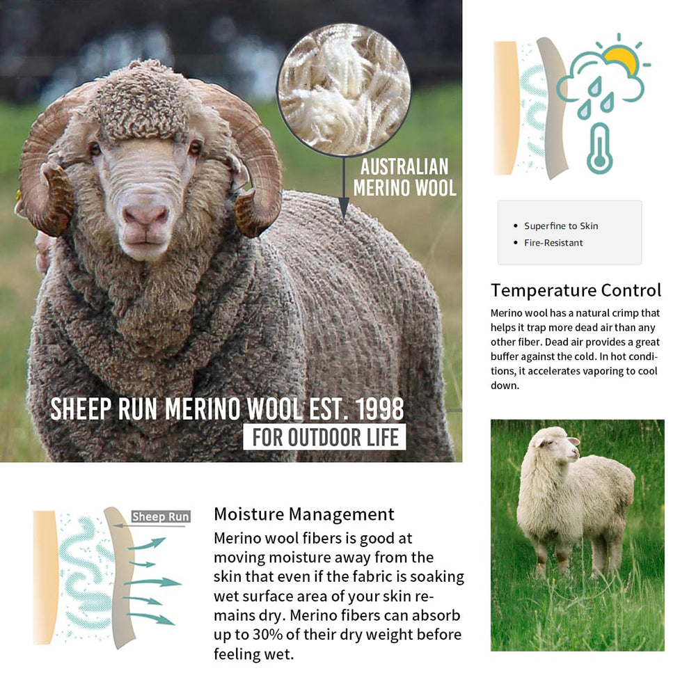 SHEEP RUN merino base layer breathable-closeup—soft fibers help manage moisture for comfort.