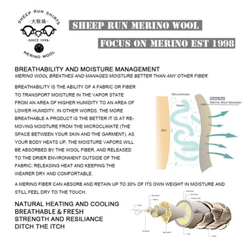 SHEEP RUN merino base layer daily-activity—ideal for outdoor activities and daily layering.