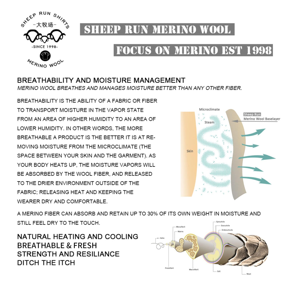 SHEEP RUN merino base layer daily-activity—ideal for outdoor activities and daily layering.