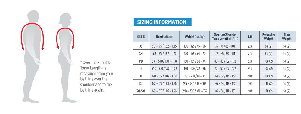Sherwood AVID CQR 3 BCD two non-releasing trim weight pockets stabilize trim