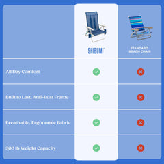 Shibumi Shade supports up to 300 pounds for a wide range of users.