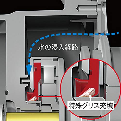 Brand logo on side plate of Shimano 21 Twin Power SW 14000XG
