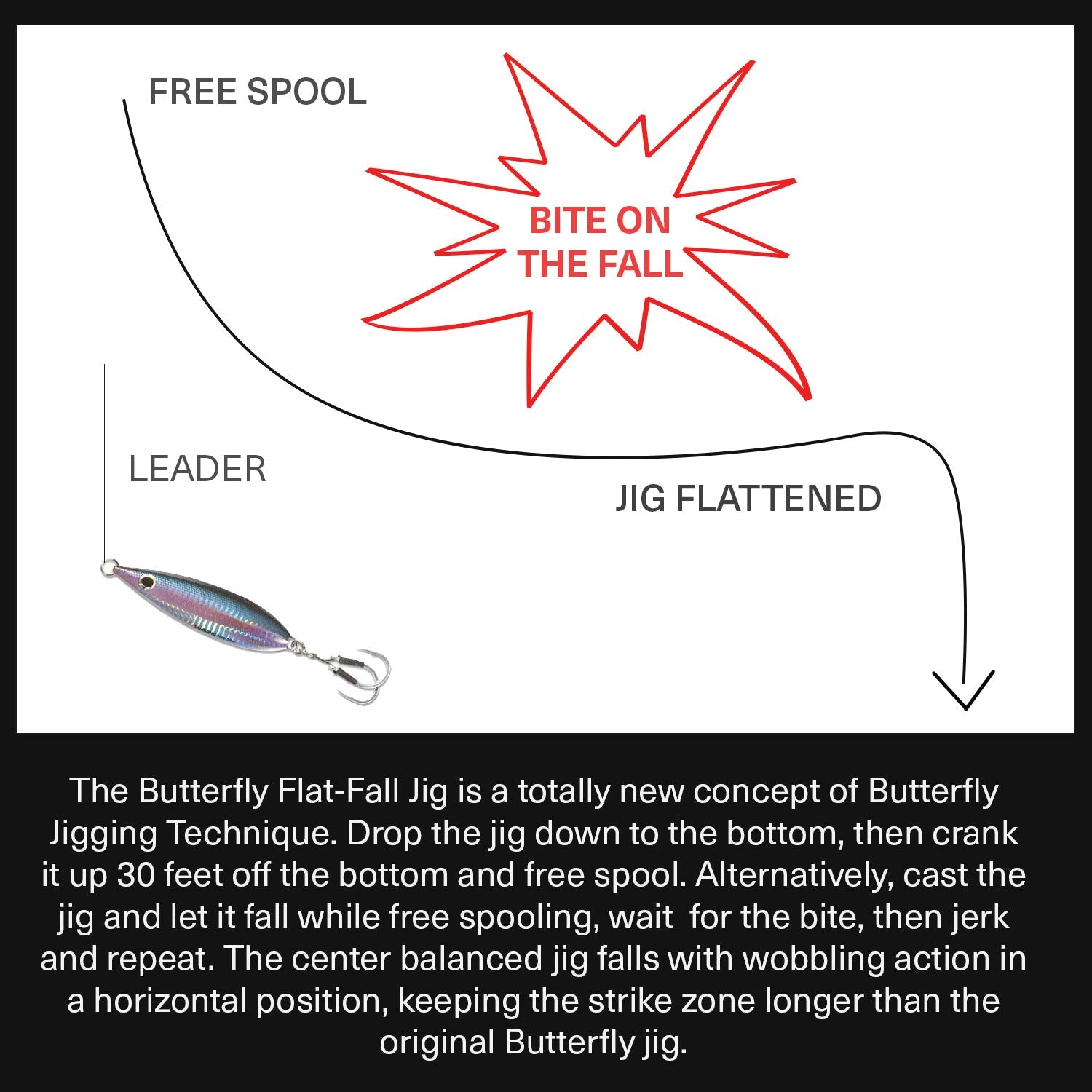 Center-balanced Flat-Fall Jig in Chart White descending
