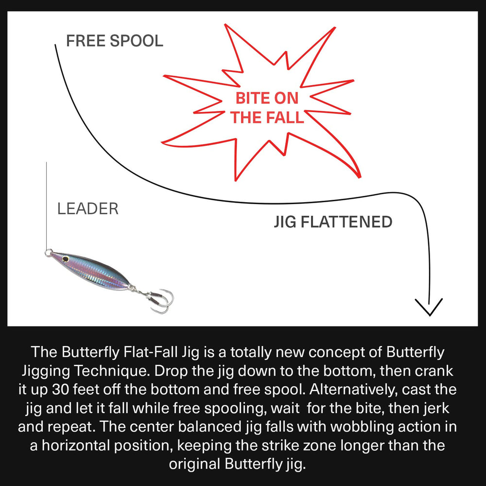 Center-balanced Flat-Fall Jig in Chart White descending