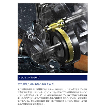 SHIMANO Oshiajiger F Custom 1501HG infinity drive enables smooth winding
