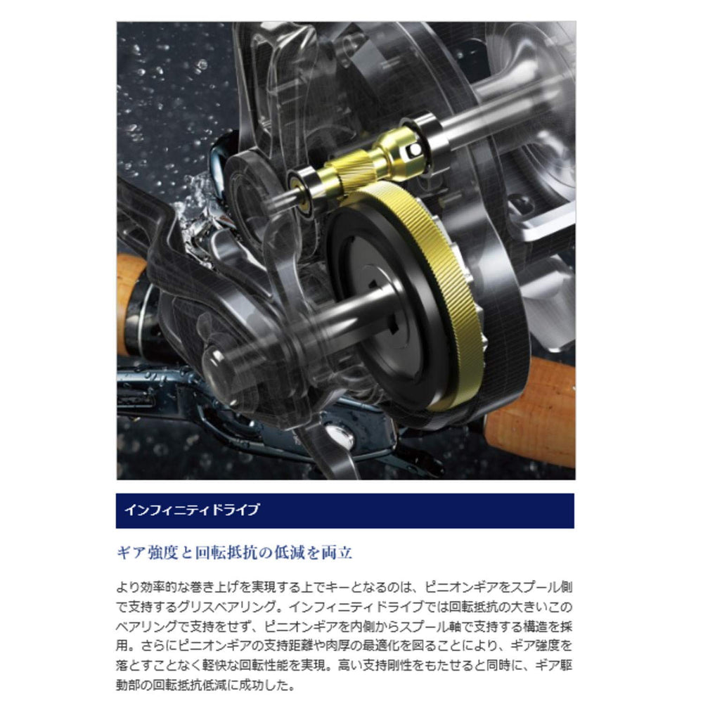 SHIMANO Oshiajiger F Custom 1501HG infinity drive enables smooth winding