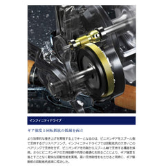 SHIMANO Oshiajiger F Custom 1501HG infinity drive enables smooth winding