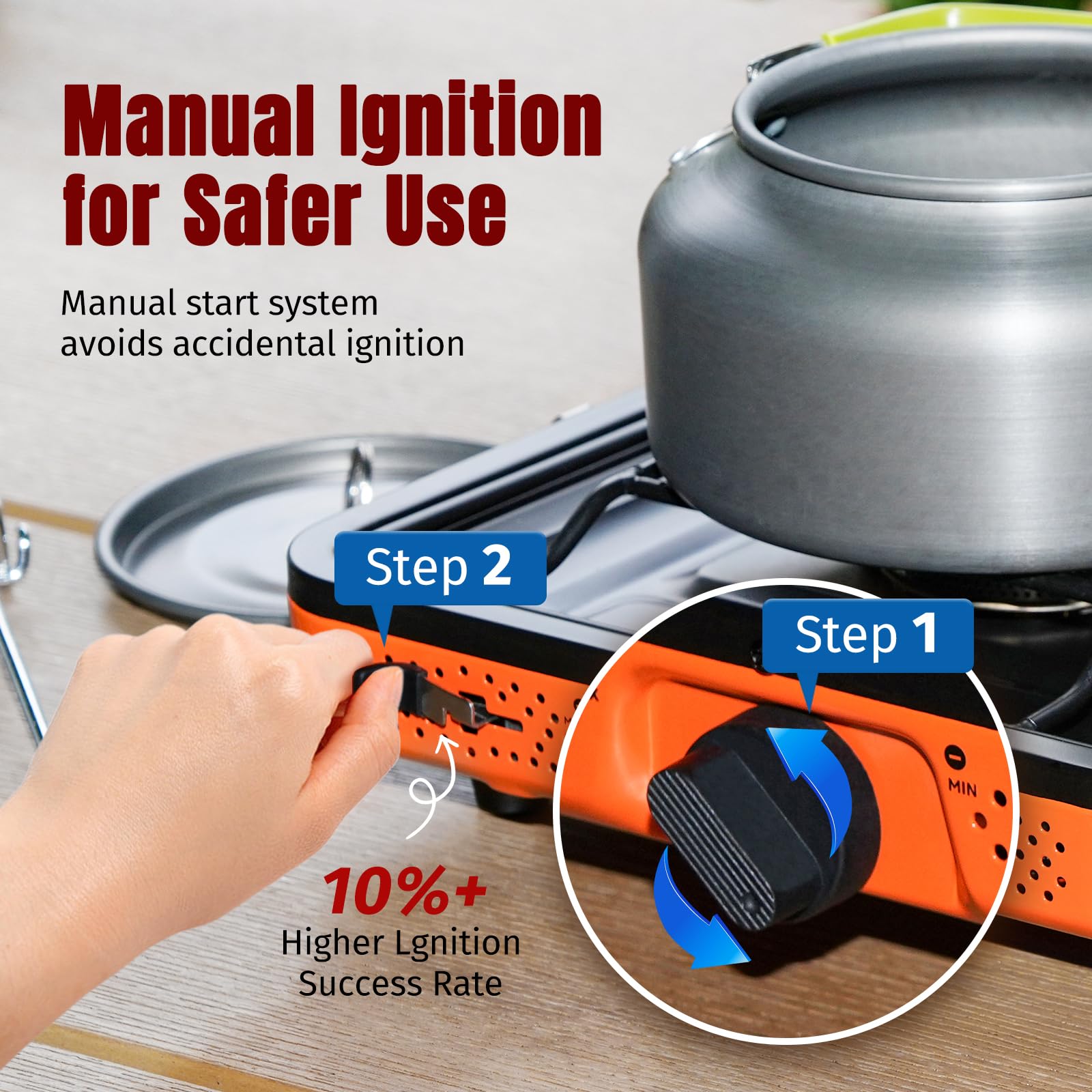 SHINESTAR two-step-ignition showcases safe, quick start without matches.