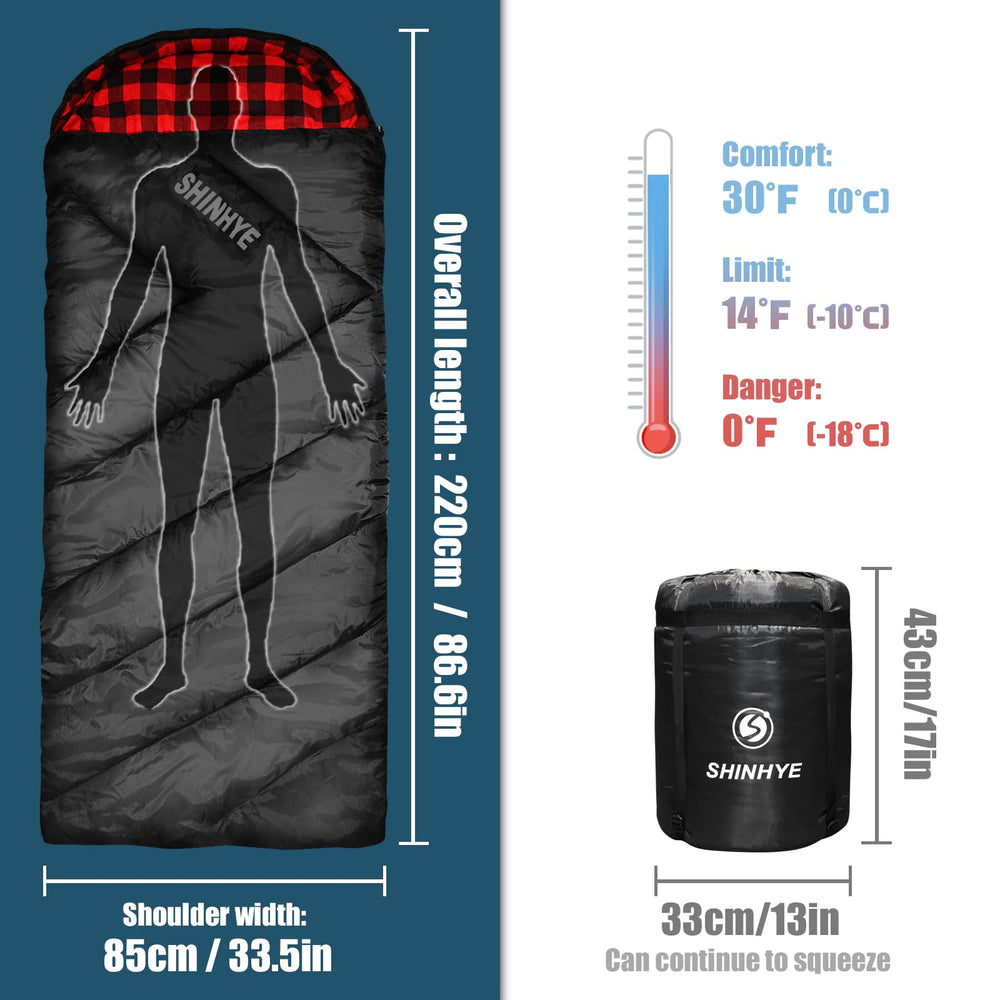 ShinHye 0 Degree sleeping bag flannel lining close-up shows soft warmth