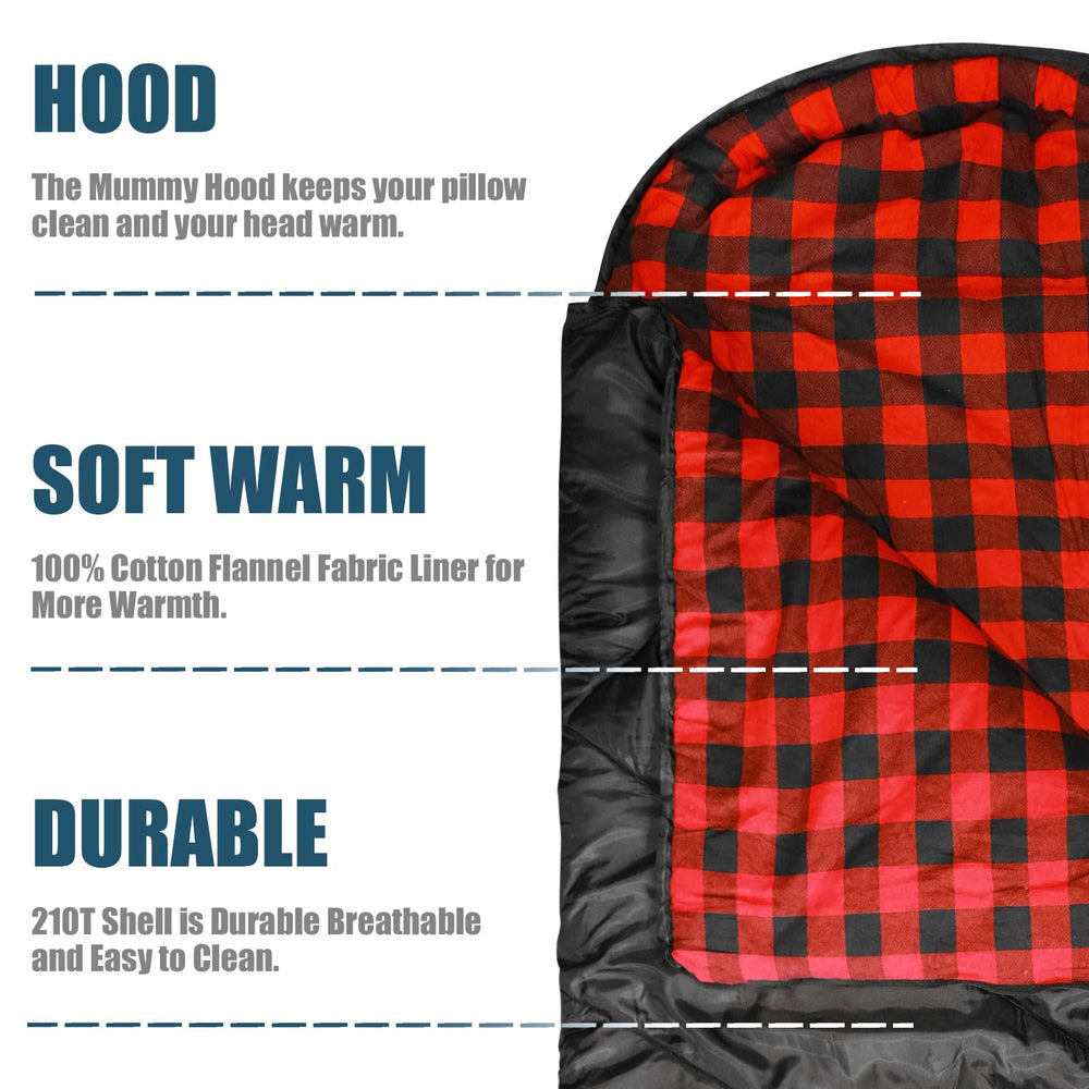 ShinHye half-circle hood close-up highlighting heat retention and comfort