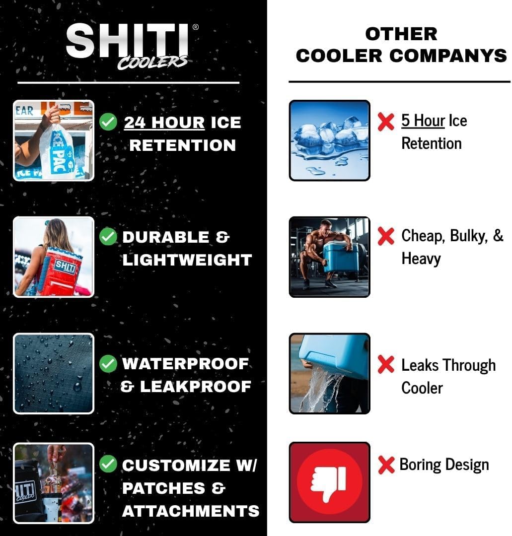 SHITI Daytripper waterproof fabric protects contents during beach outings.