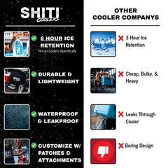 SHITI The Patriot interior with ice shows 6-can capacity for drinks.