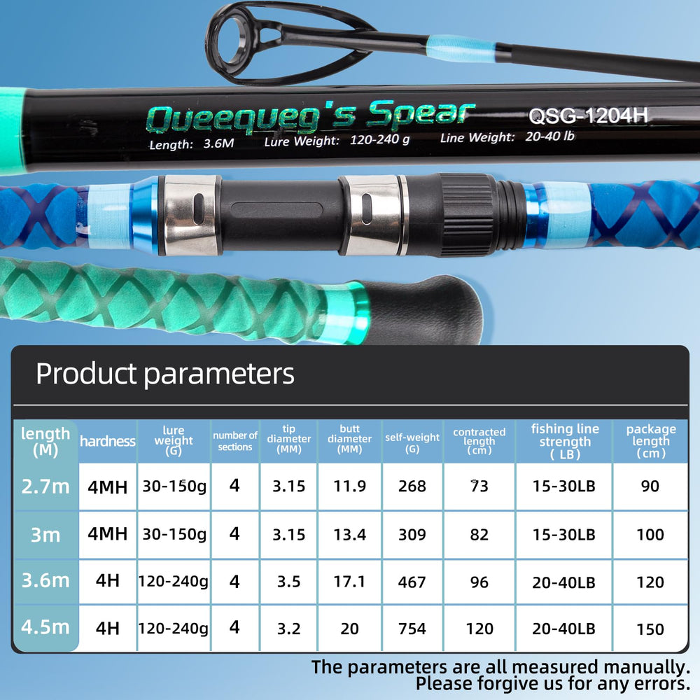SHOUDE Surf Rod 15ft 4-piece folded travel case shows compact portability.