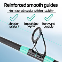 SHOUDE Surf Rod ceramic-guided system highlighted for smooth line release.