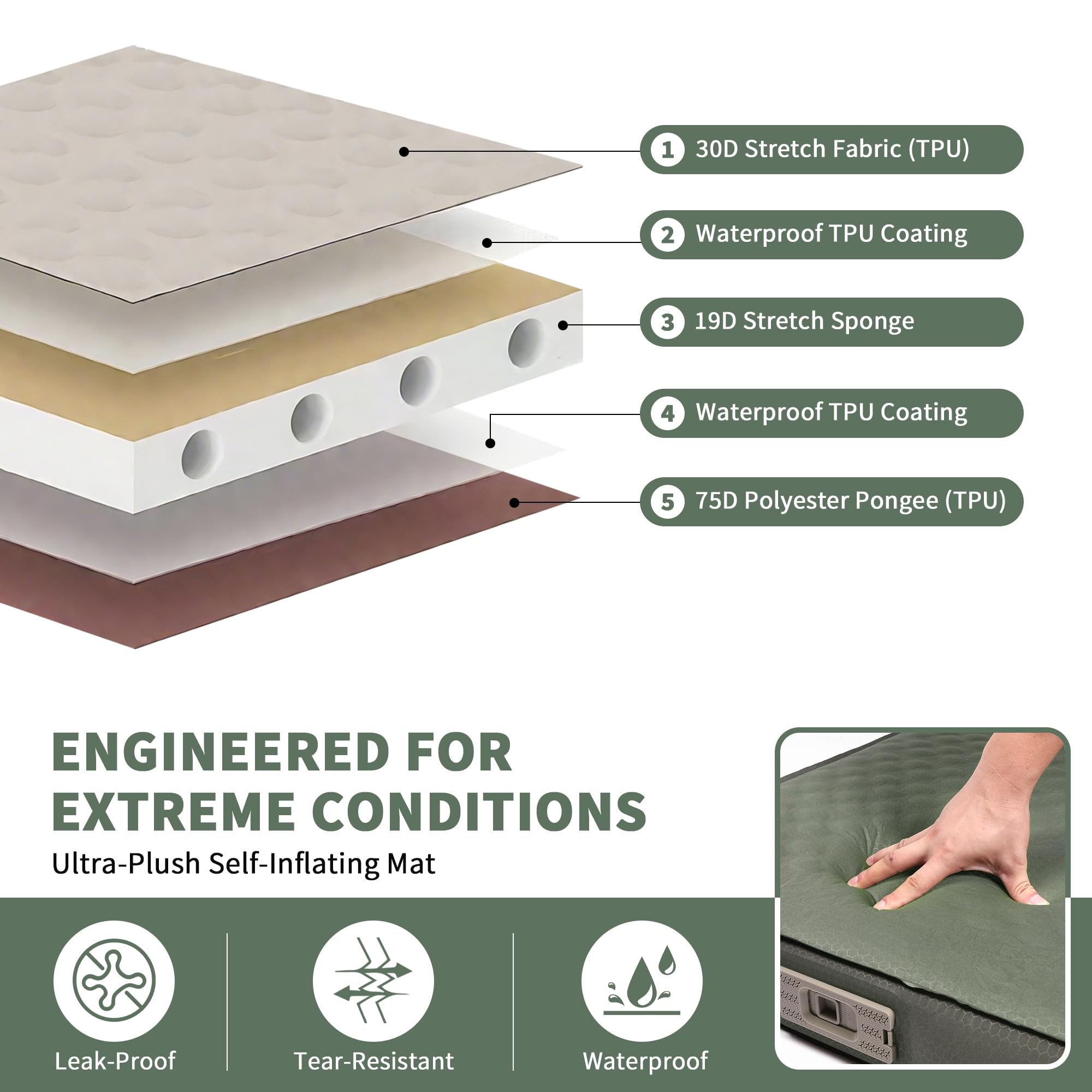 ShtNeeg memory-foam 19D support contours hips and shoulders.