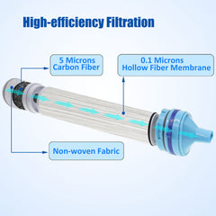 ShuRex filter straw closeup highlights filtration design for cleaner taste.