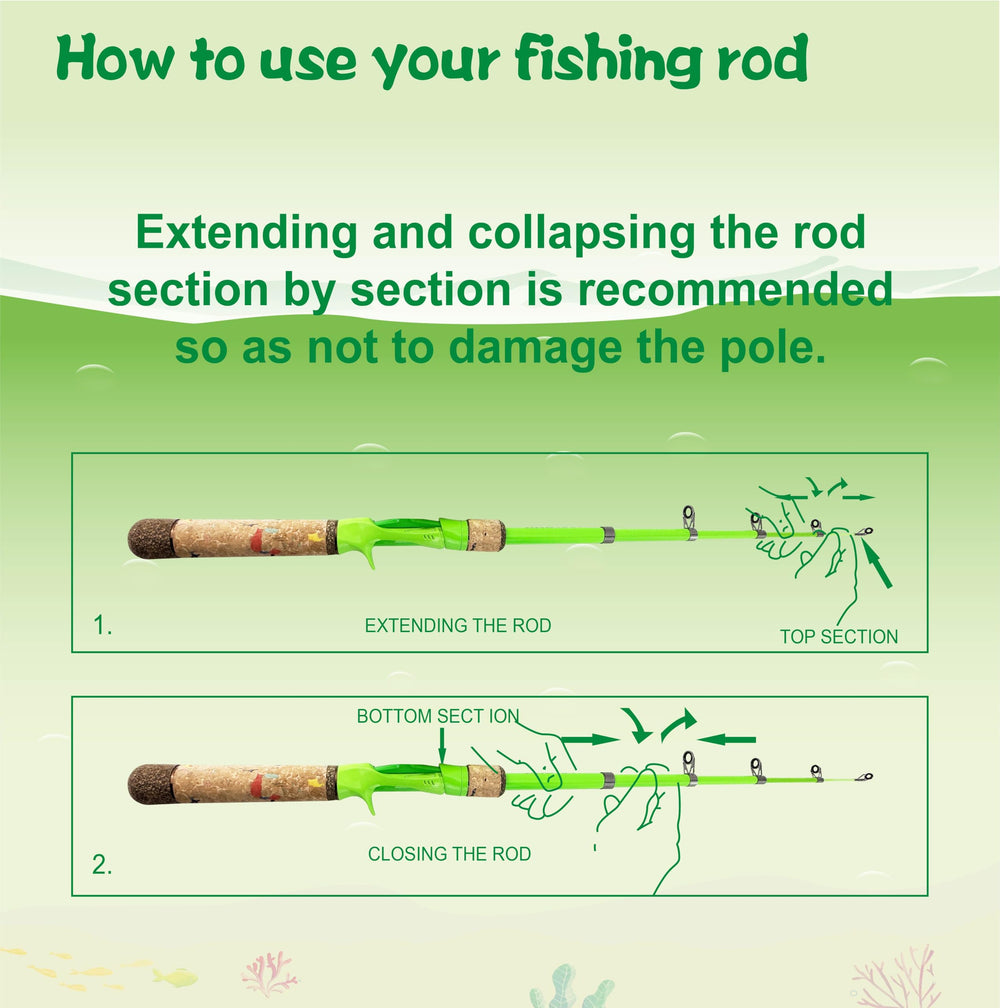 Guidance for preventing line tangles during retrieval