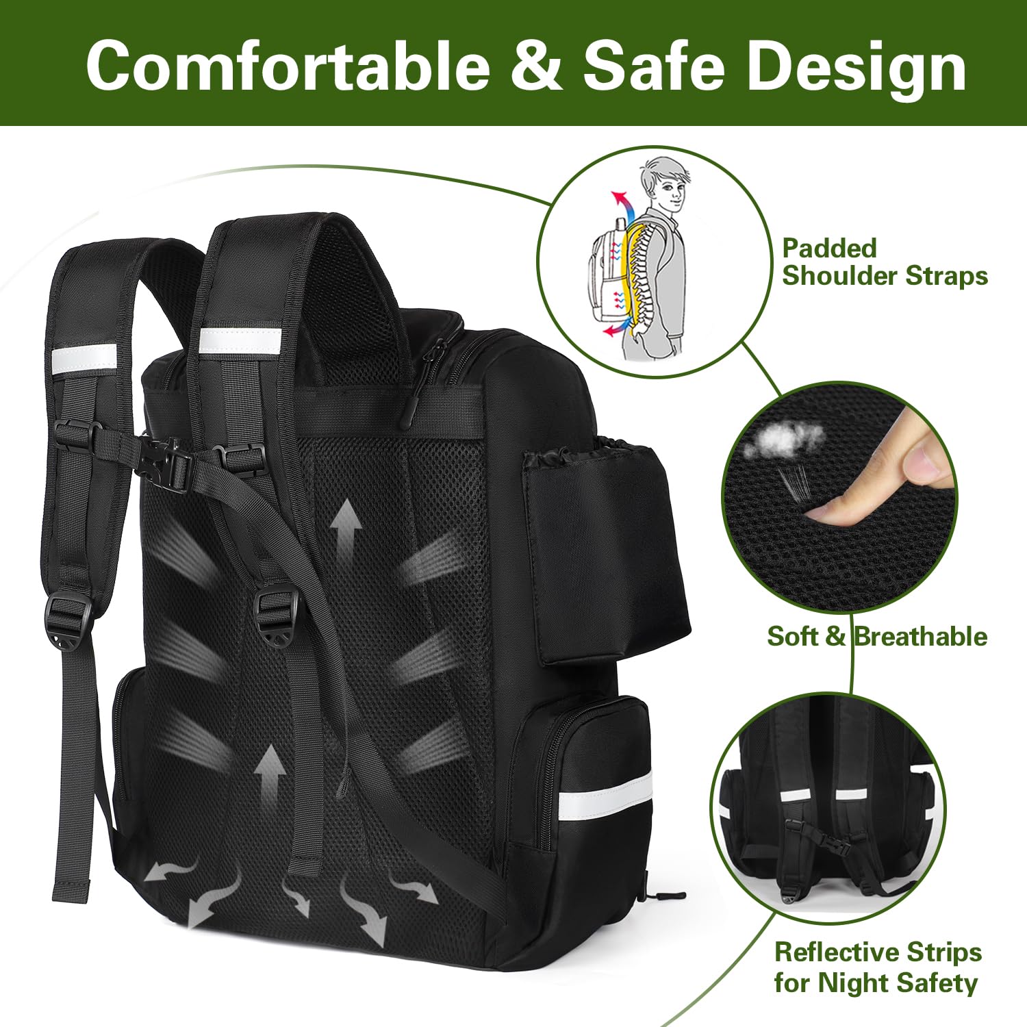 Space for four 3600 tackle boxes and additional gear
