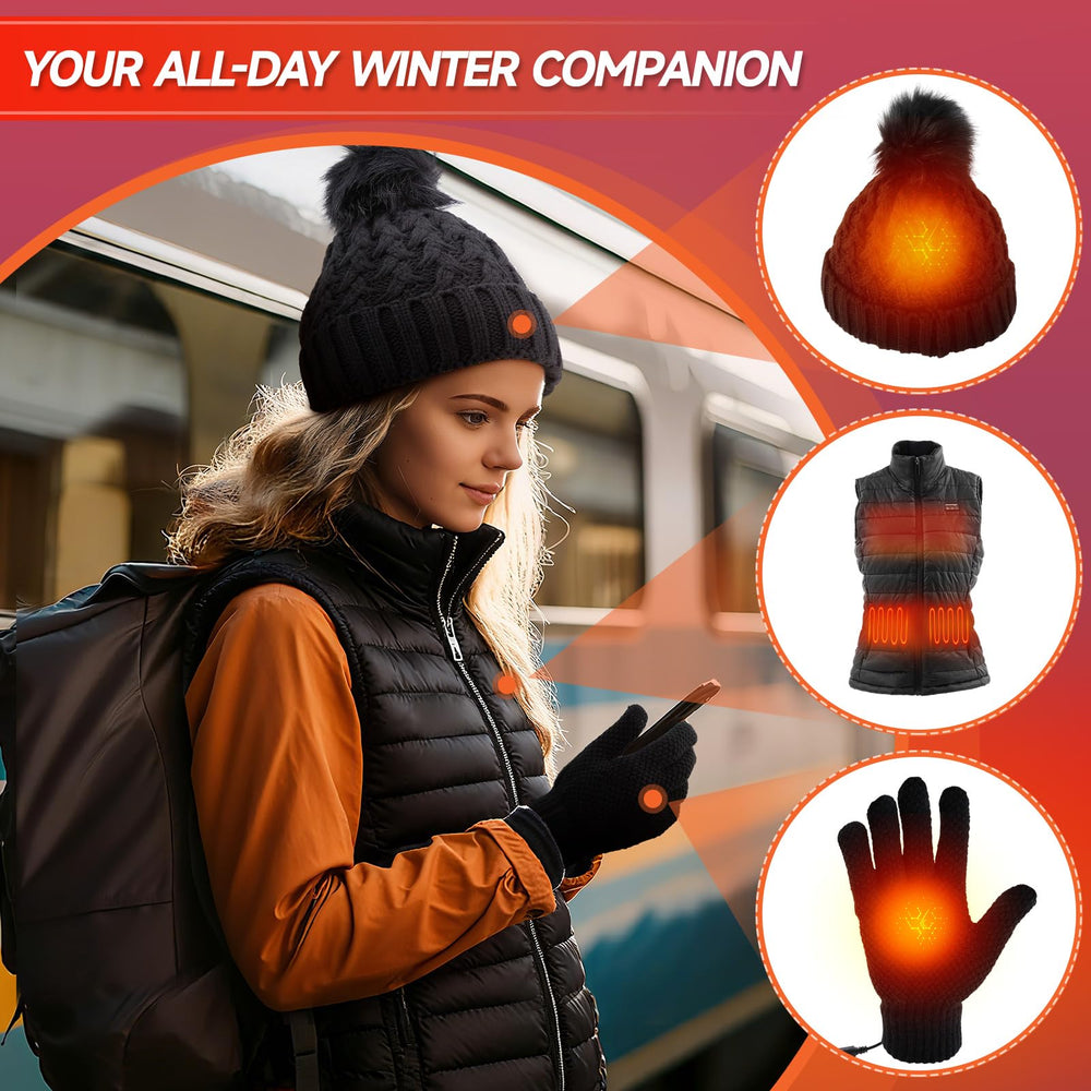 Shyyween heating set USB ports close-up with 4-port hub