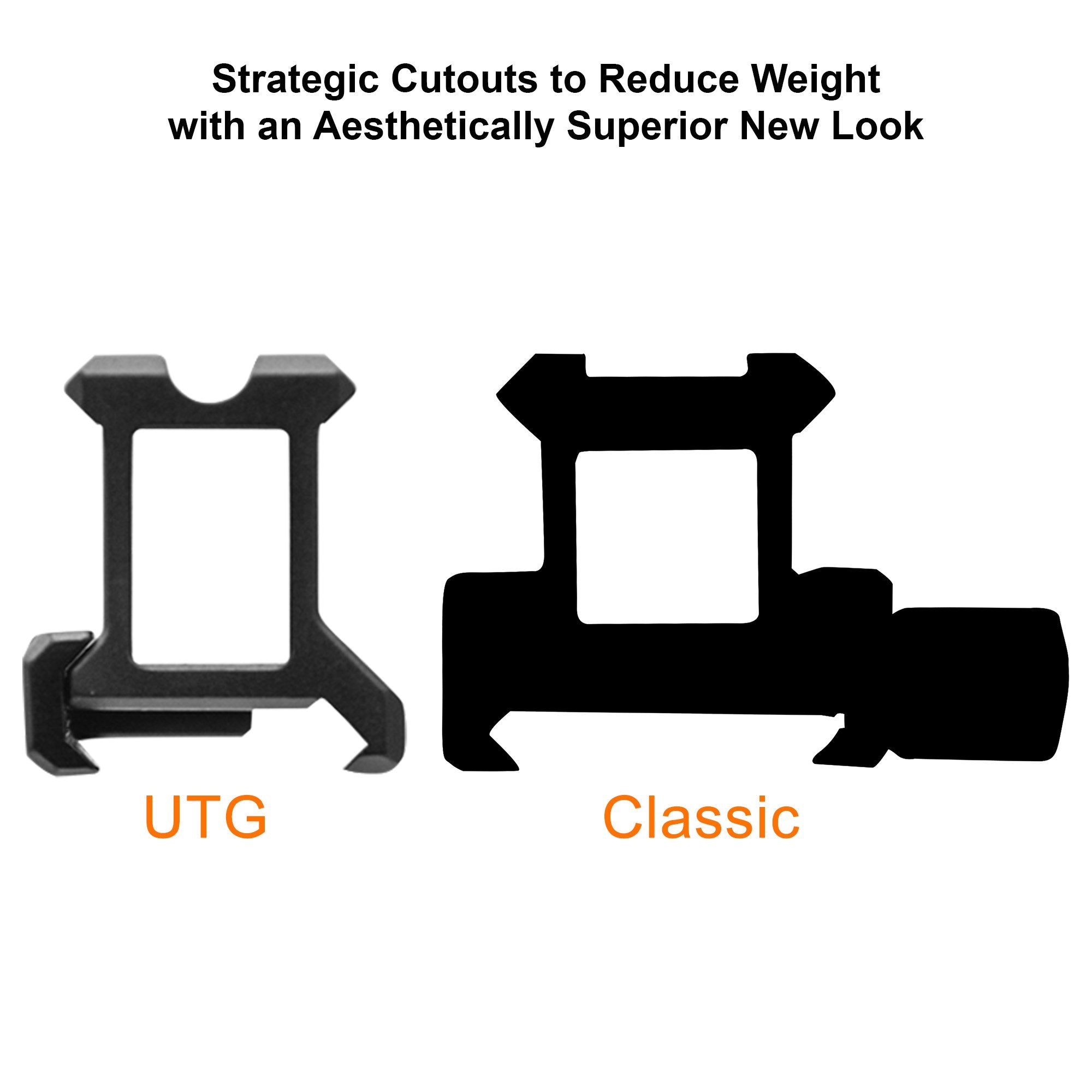 Fits any Picatinny rail with a 3-slot slim design