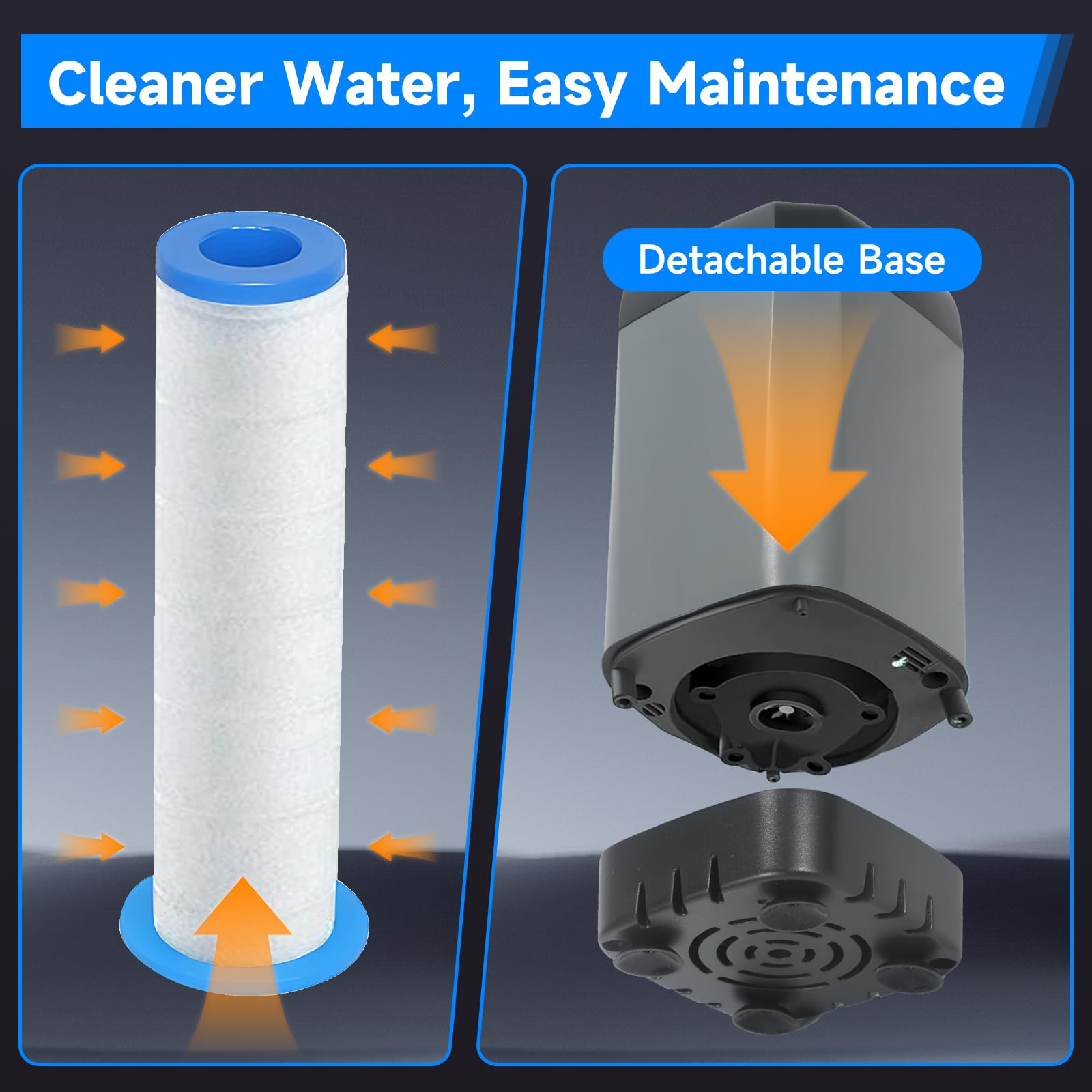 SIECCY portable shower filter cotton replaceable to reduce sand and debris
