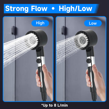 SIECCY portable shower 8 LPM water flow for quick rinses during camping