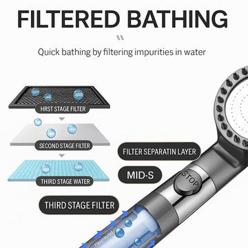 SIECCY portable shower waterproof switch for safe outdoor operation