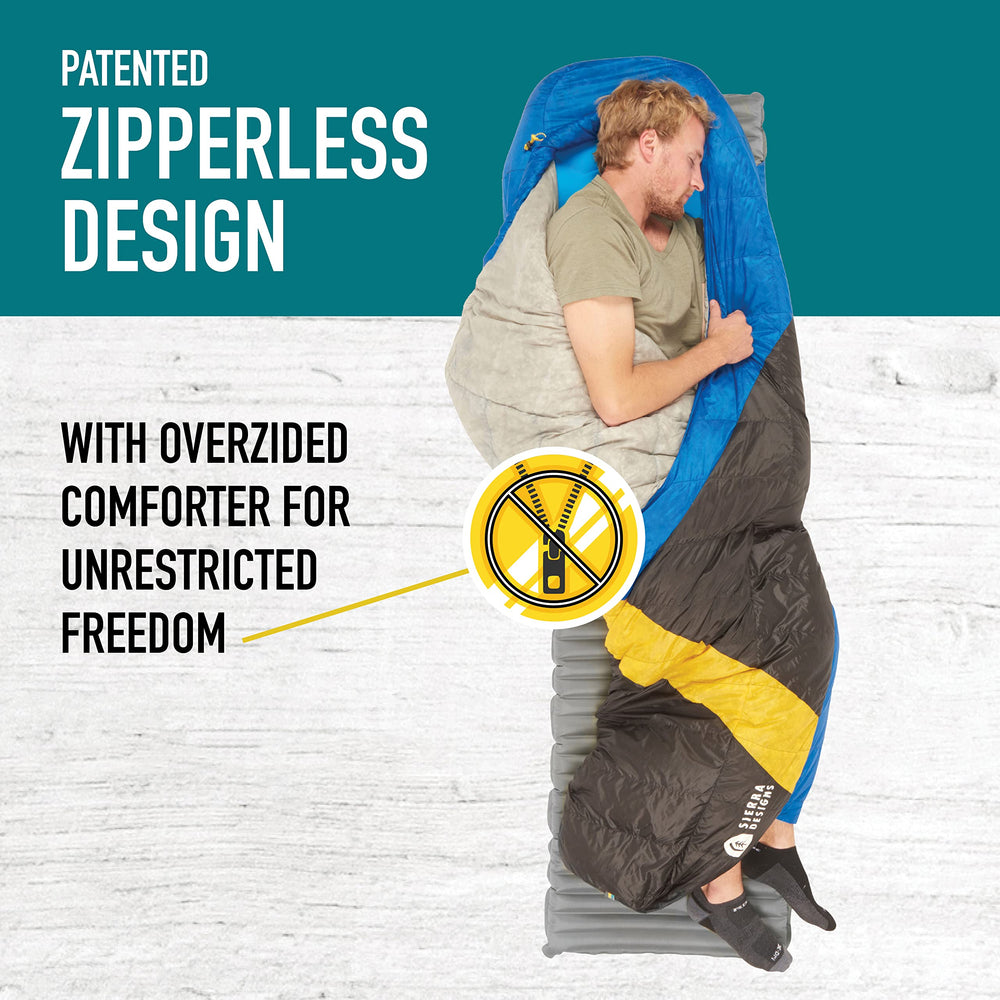 Sierra Designs Cloud 35F sleeping bag packable pack shot for easy stuffing.