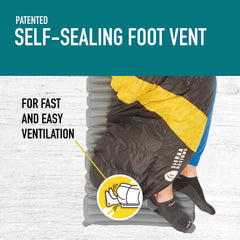 Sierra Designs Cloud 35F sleeping bag zipless comforter focus on warmth.