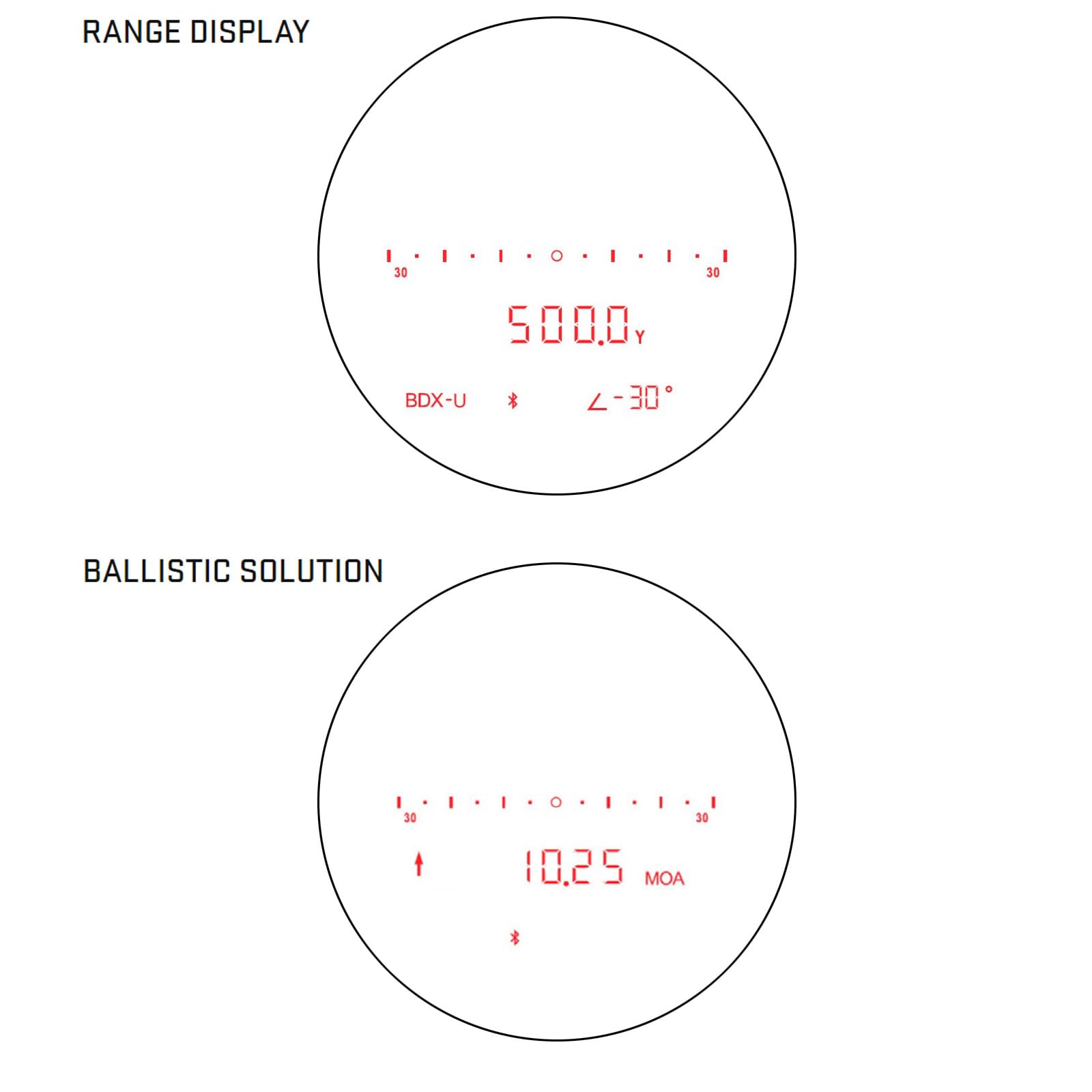 Sig Sauer KILO5K target modes XR and Fog enable versatile shot planning.