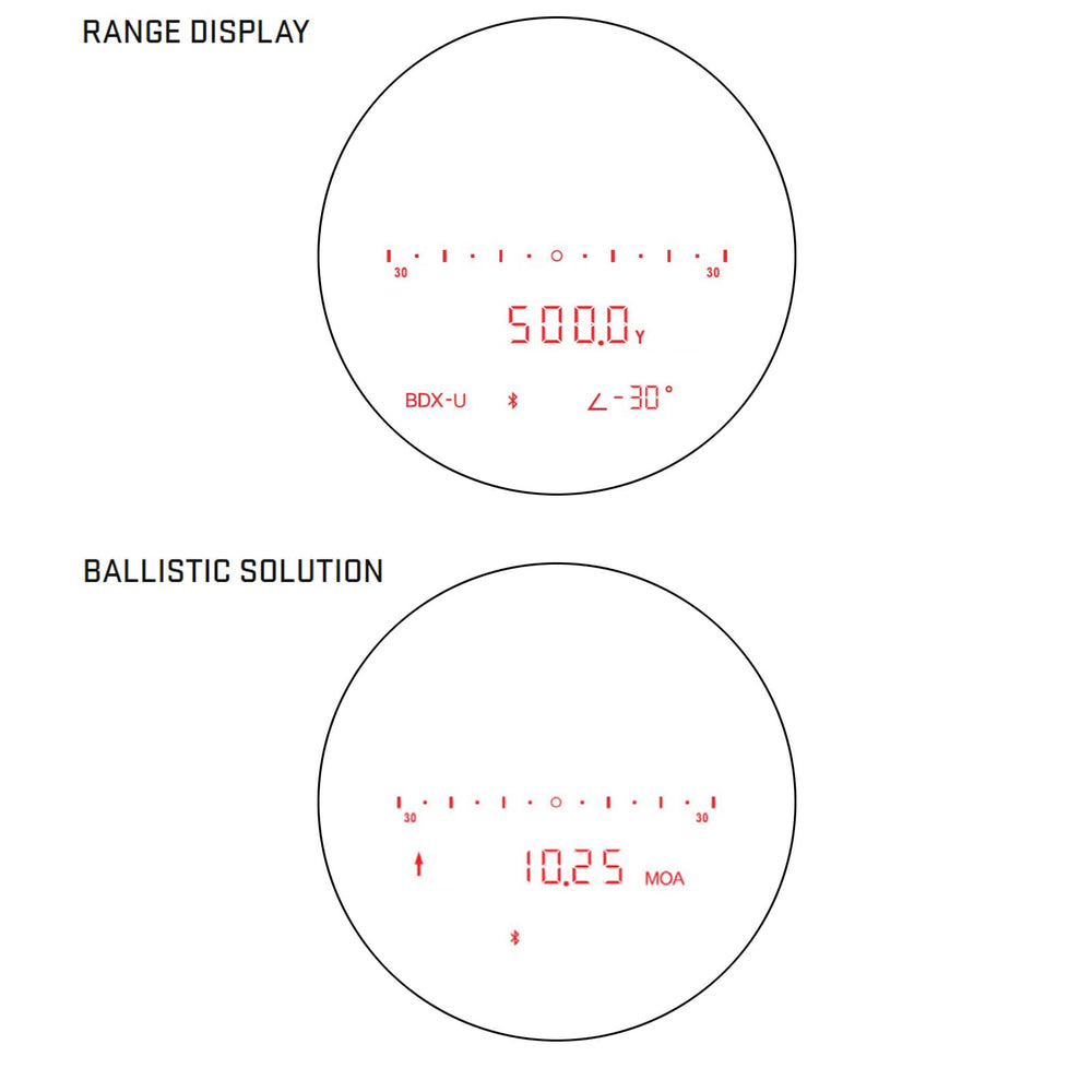 Sig Sauer KILO5K target modes XR and Fog enable versatile shot planning.