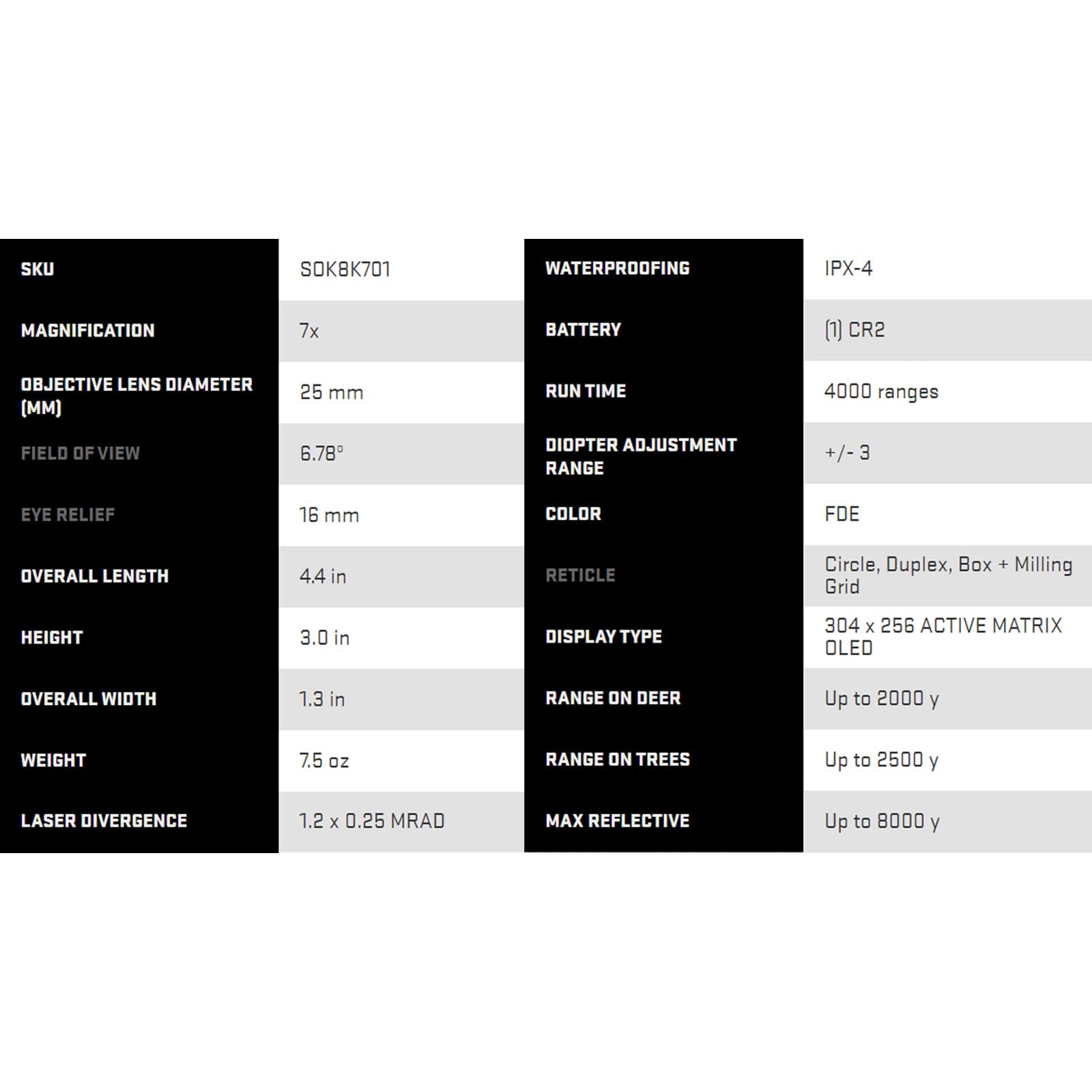 Sig Sauer KILO8K-ABS Bluetooth connection for BDX ecosystem and improved workflow.