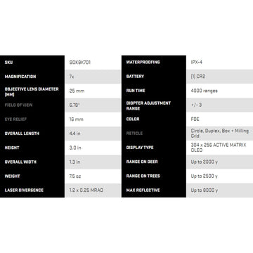Sig Sauer KILO8K-ABS Bluetooth connection for BDX ecosystem and improved workflow.