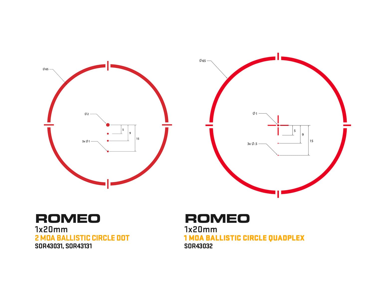 Sig Sauer ROMEO4T solar and battery power extends field readiness.