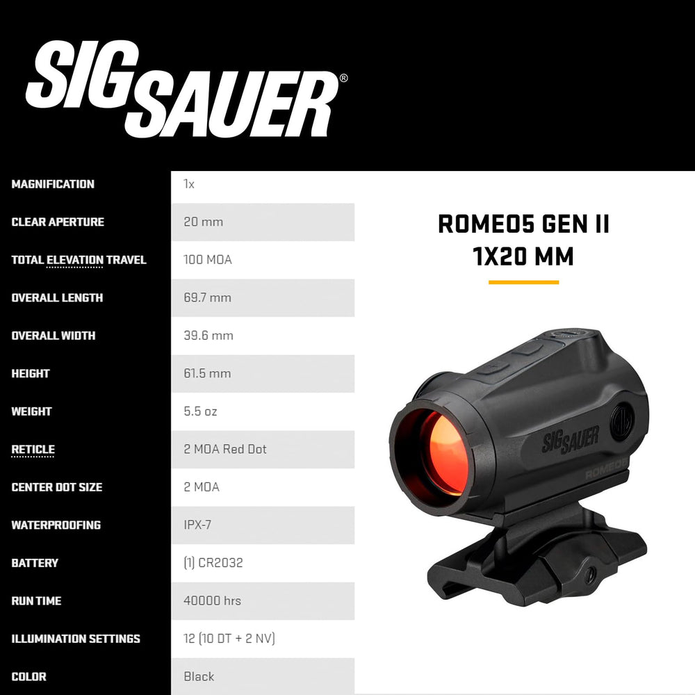 SIG SAUER ROMEO5 GEN II rugged design ensures durability in demanding environments.