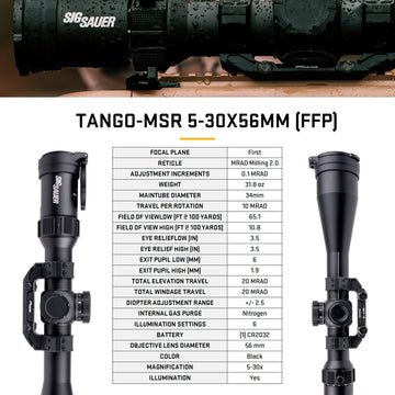 SIG SAUER Tango-MSR mount and flip covers, protect lenses while enabling fast access.