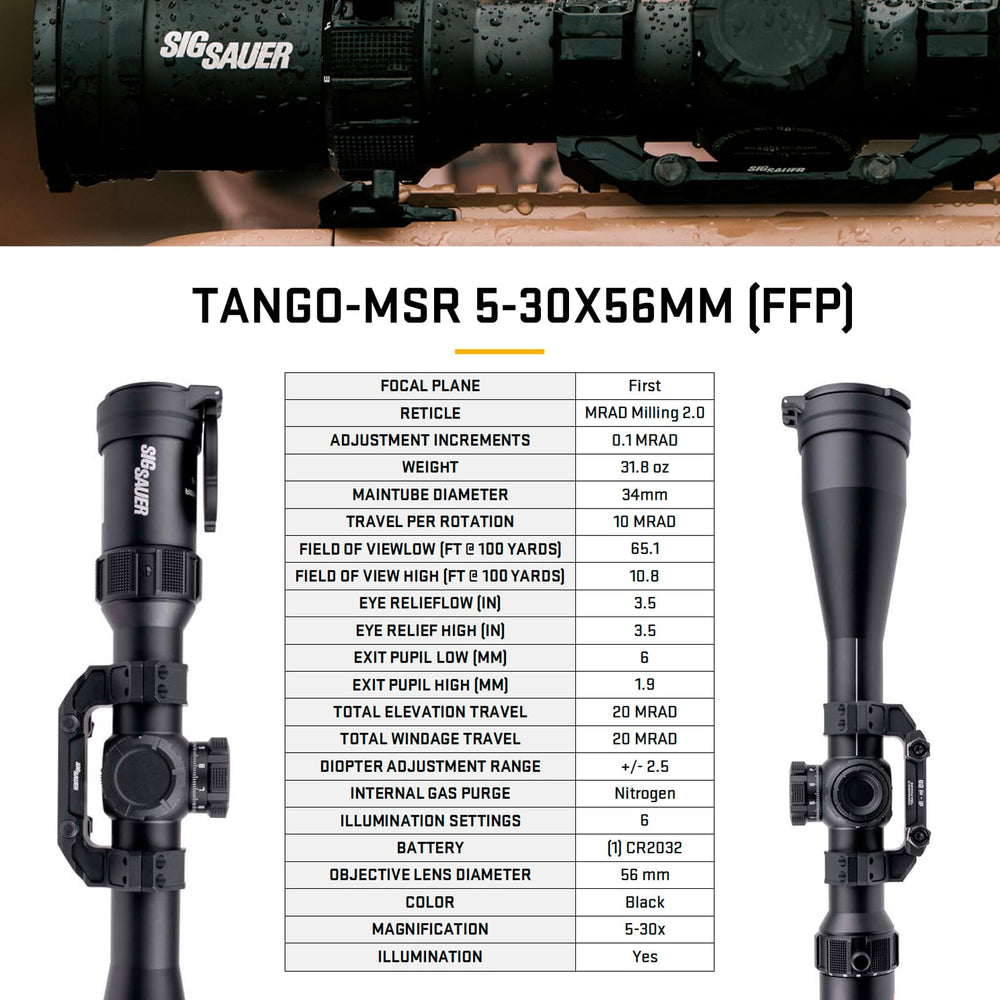 SIG SAUER Tango-MSR mount and flip covers, protect lenses while enabling fast access.