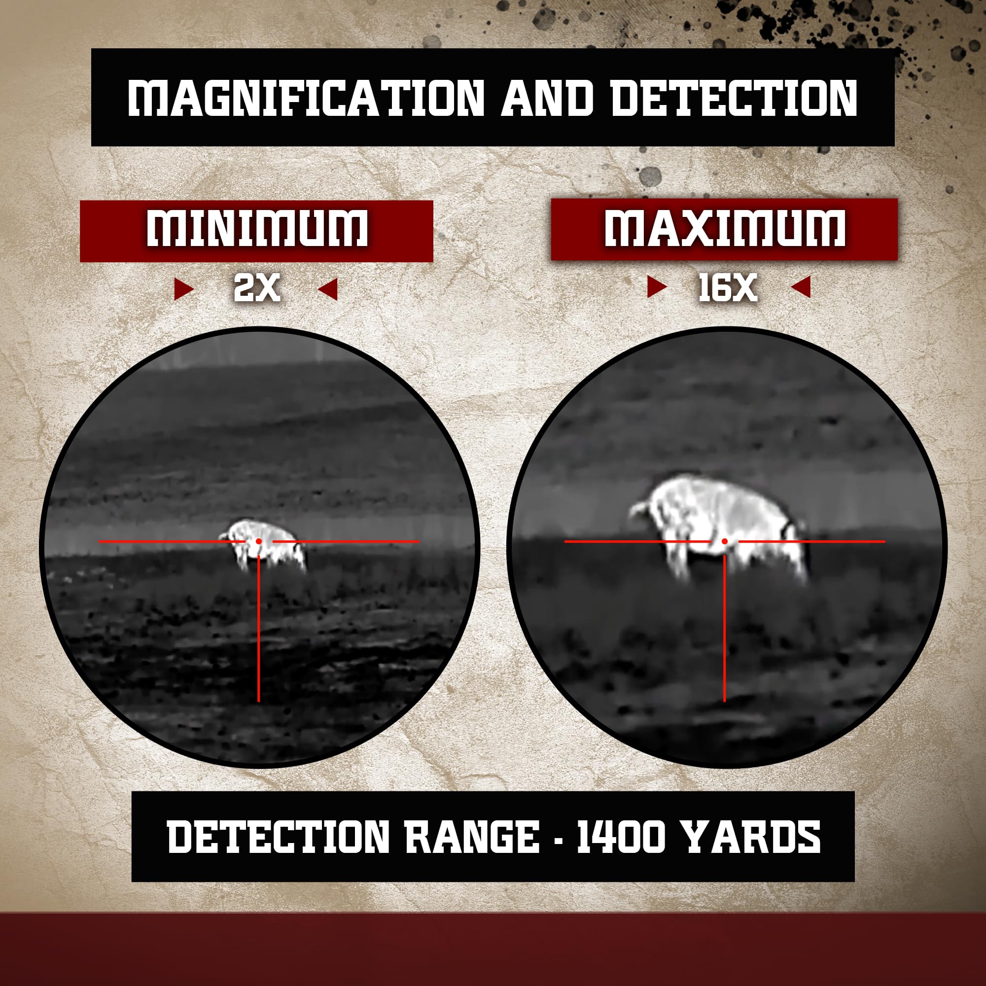 Wraith Mini five profiles for multiple zeroing