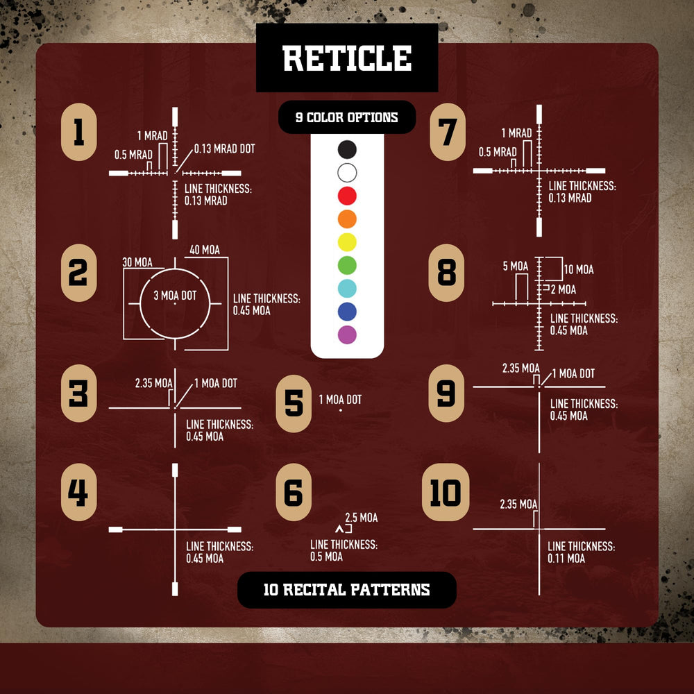 Wraith Mini reticle colors customization