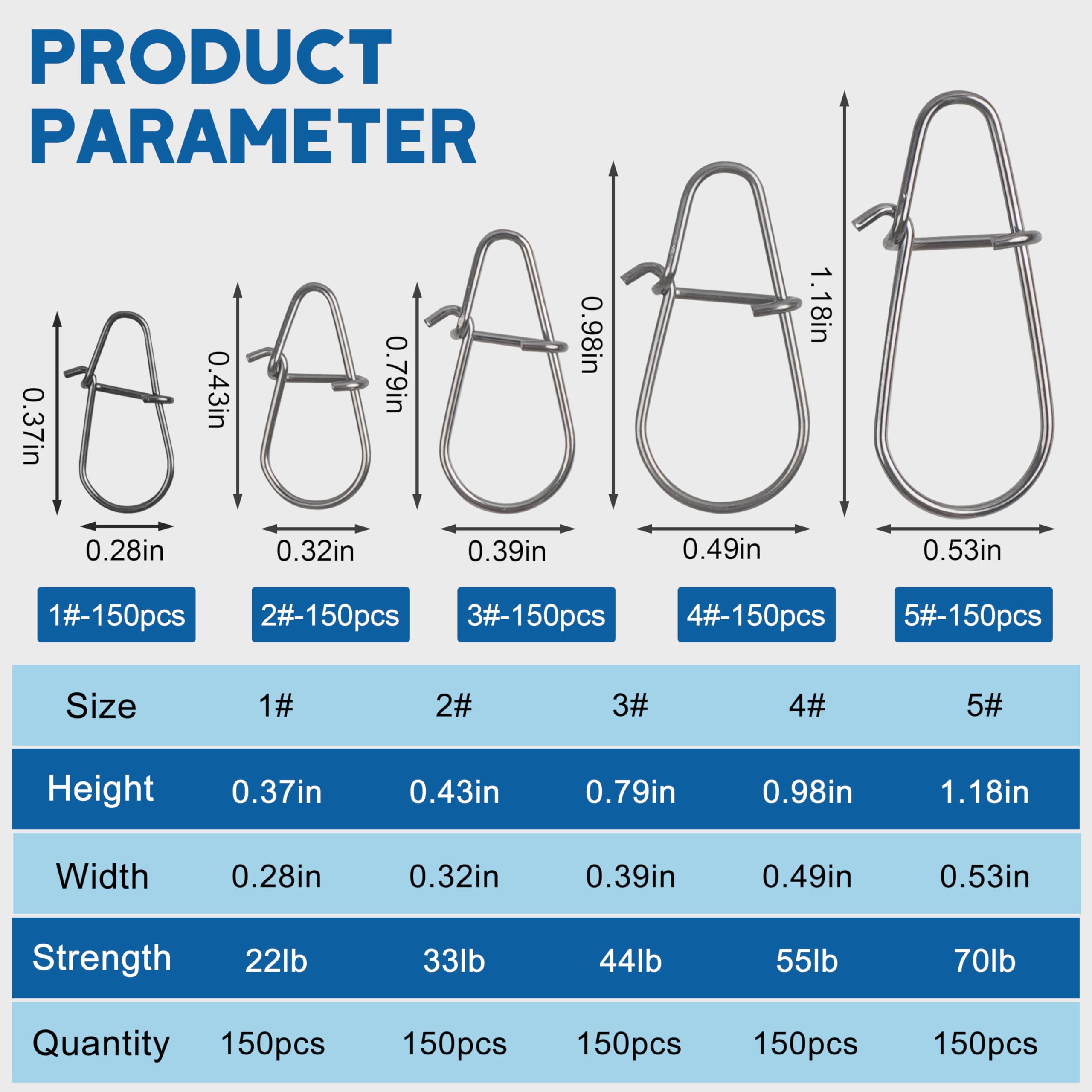DuoLock quick-change fishing clips for lures
