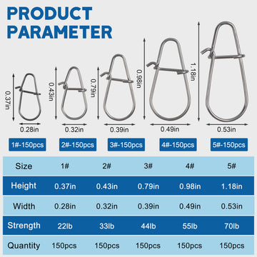 DuoLock quick-change fishing clips for lures