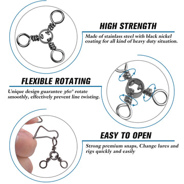 Three way crossline swivel snaps showing 360 degree rotation