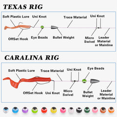 SILANON fishing eye beads 10mm, 300pcs in assorted colors in a box