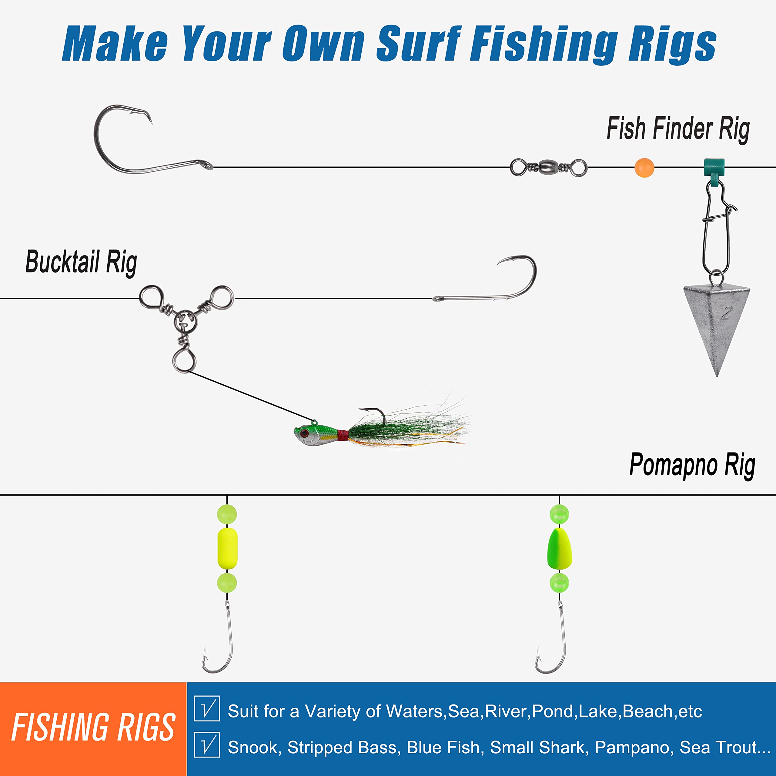 SILANON surf fishing tackle box open showing organized gear for quick rigs