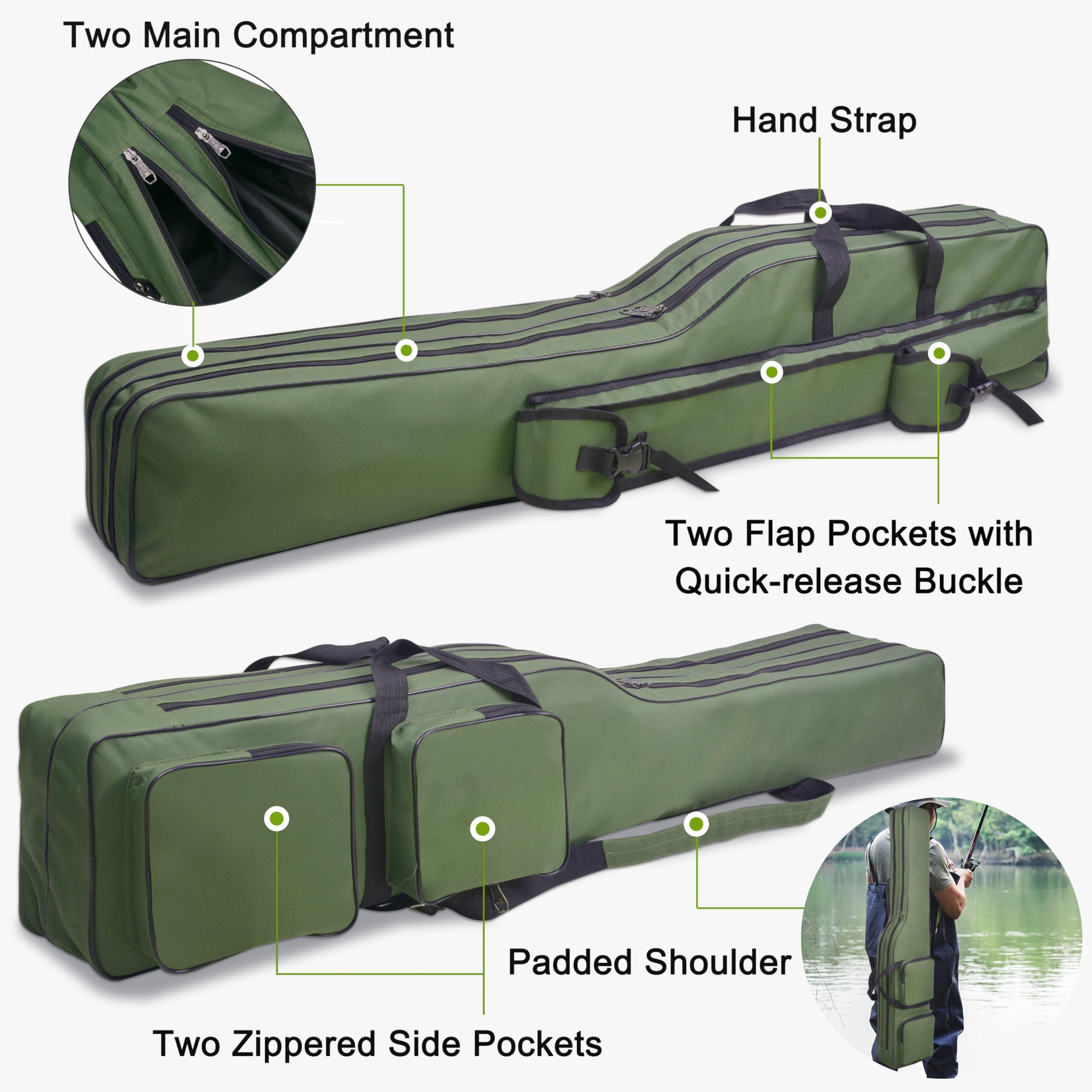 Durable 600D oxford cloth material of SILANON case