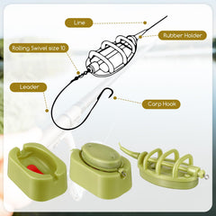 Inline method feeders and quick release molds