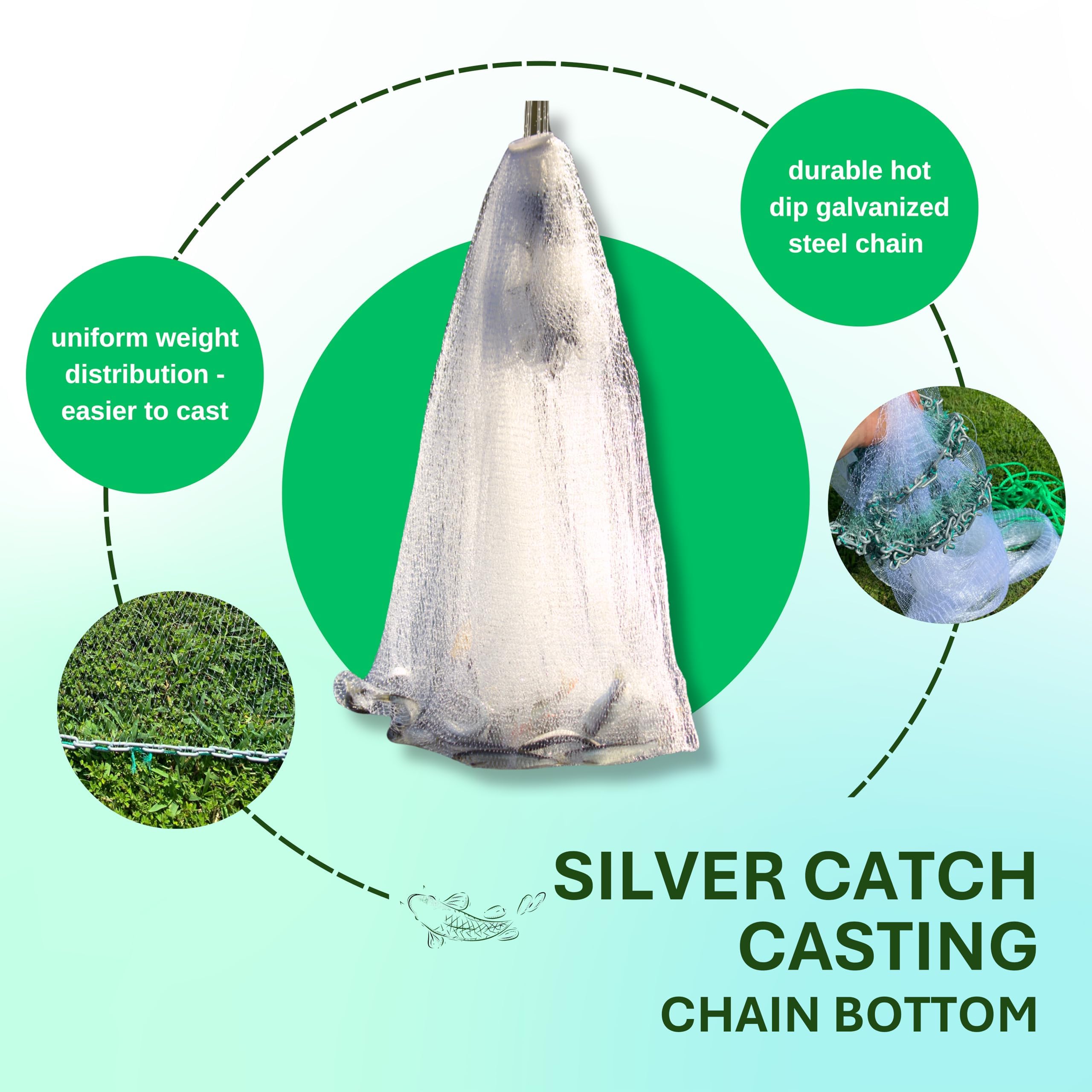 Silver Catch cast net with durable Japanese mesh offers ready-to-use reliability