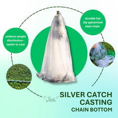 Silver Catch cast net with durable Japanese mesh offers ready-to-use reliability