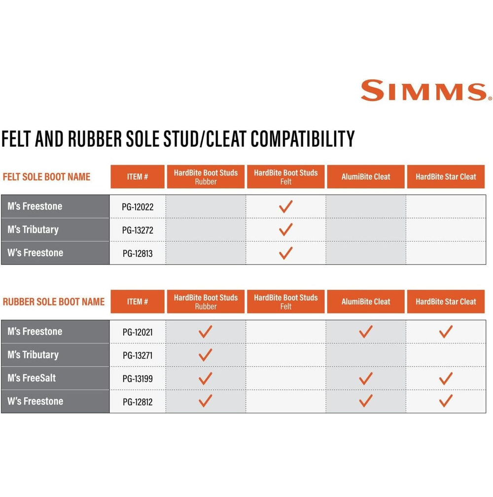 Simms Freestone studs sold separately enable customizable traction on demanding terrain.