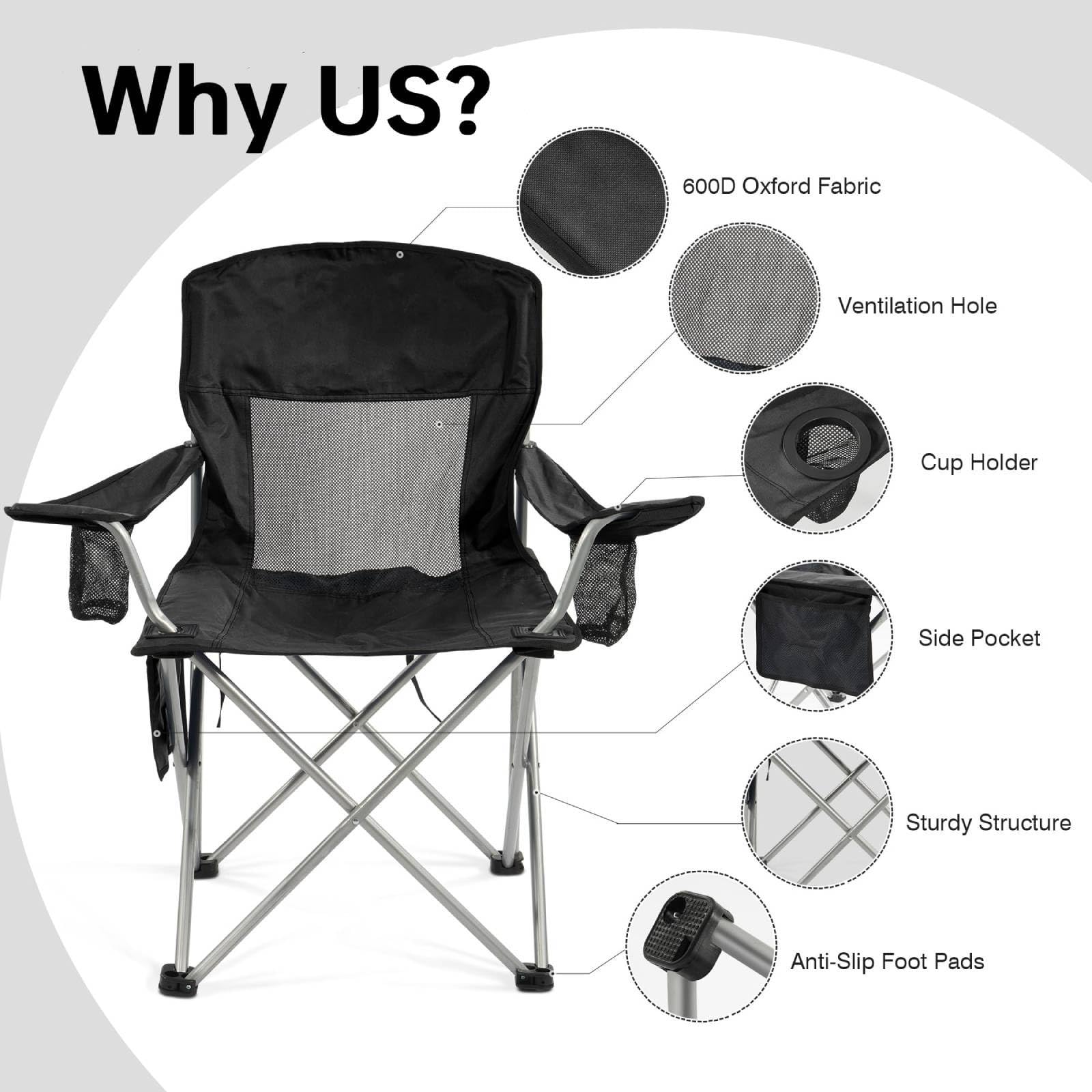 Simple Deluxe chair with side pocket stores sunscreen and small essentials.